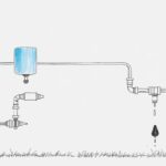Bewässerungssystem DIY