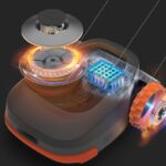 Intelligente Gartenarbeit