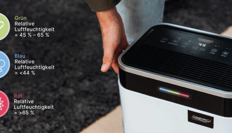 Luftentfeuchter Test
