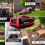 News Ordnung